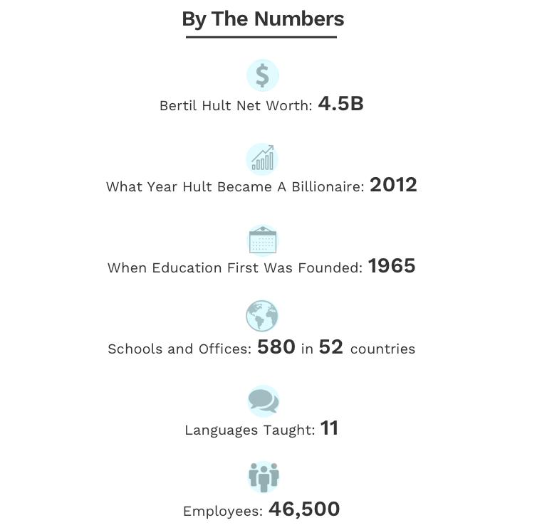 forbes