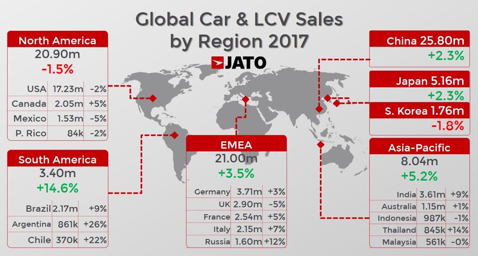 Global Car Sales 2017