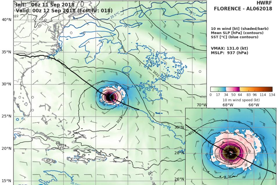 A graphical representation of wind data for Hurricane Florence that could one day be used to trigger certain types of insurance pay-outs.