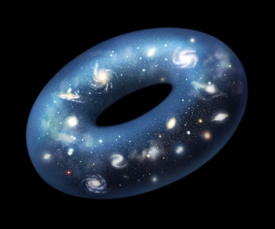 hypertorus model of the Universe