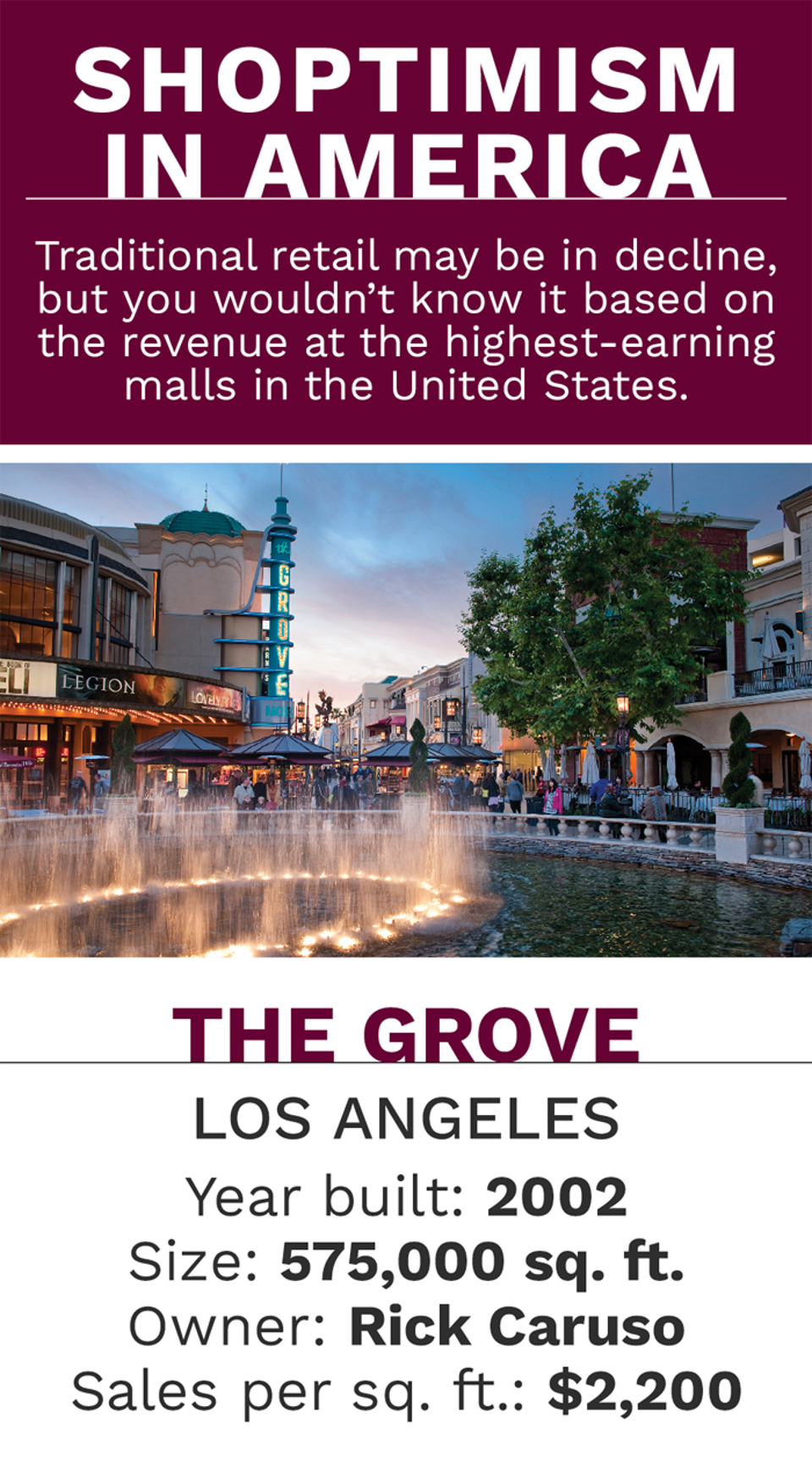 The Walt Disney Of Retail Meet The Billionaire Building The Malls Of The Future