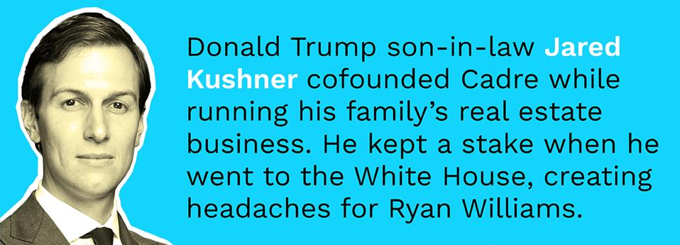 Image result for PHOTOS OF RYAN WILLIAMS AND JOSH AND JARED KUSHNER