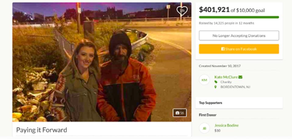 Key Players In Gofundme Scam Plead Guilty In Scheme To Defraud Donors Key Players In Gofundme Scam Plead Guilty In Scheme To Defraud Donors