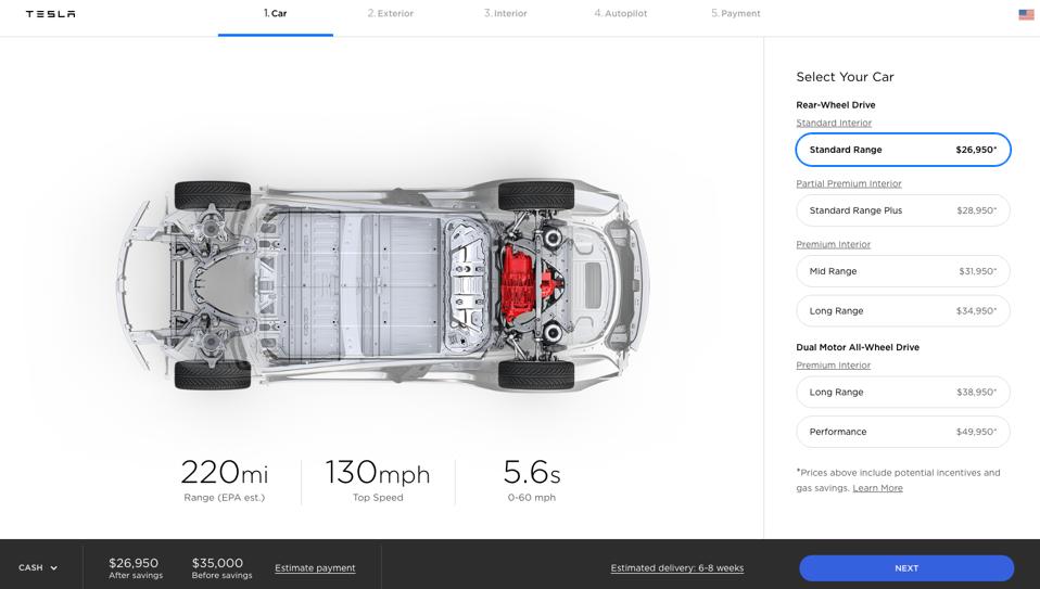 Model 3 price