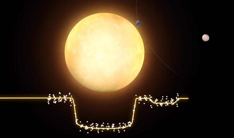 When planets pass in front of their parent star, they block a portion of the star's light.