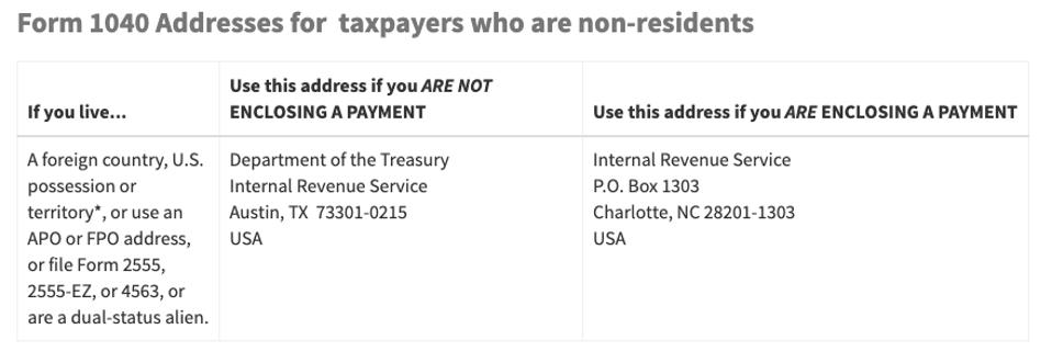 IRS mailing address international