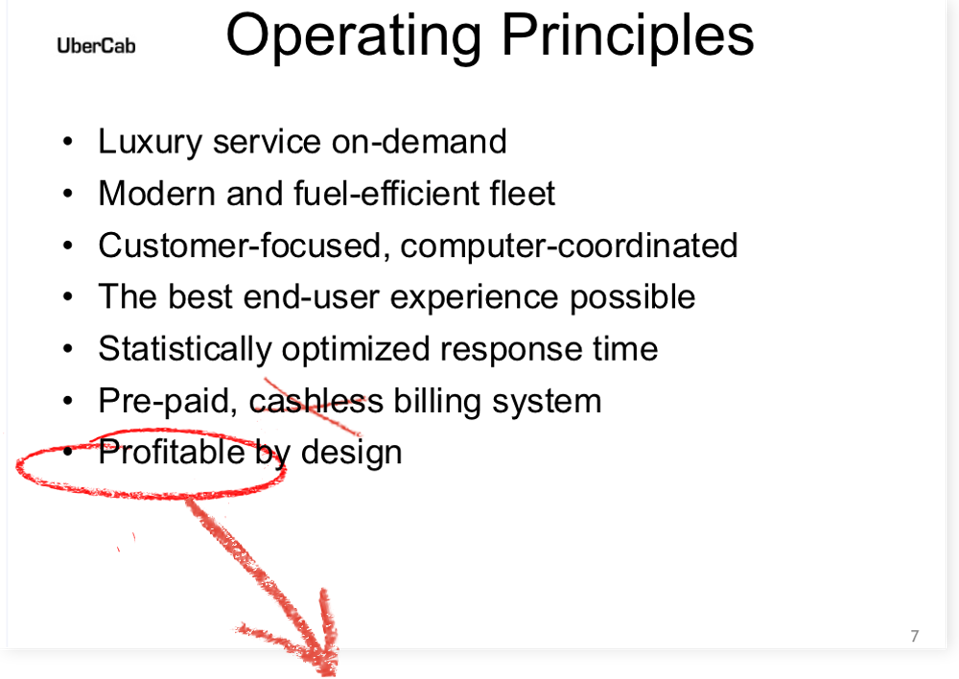 Uber Ipo Inside The 2008 Pitch That Birthed An 80 Billion Startup