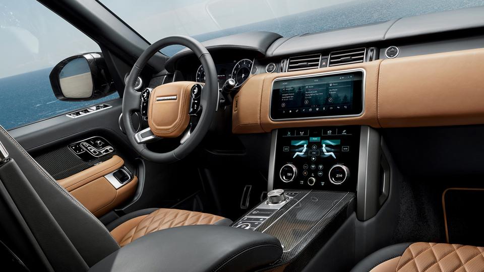 Review The Explosive 2019 Land Rover Range Rover Sport Svr