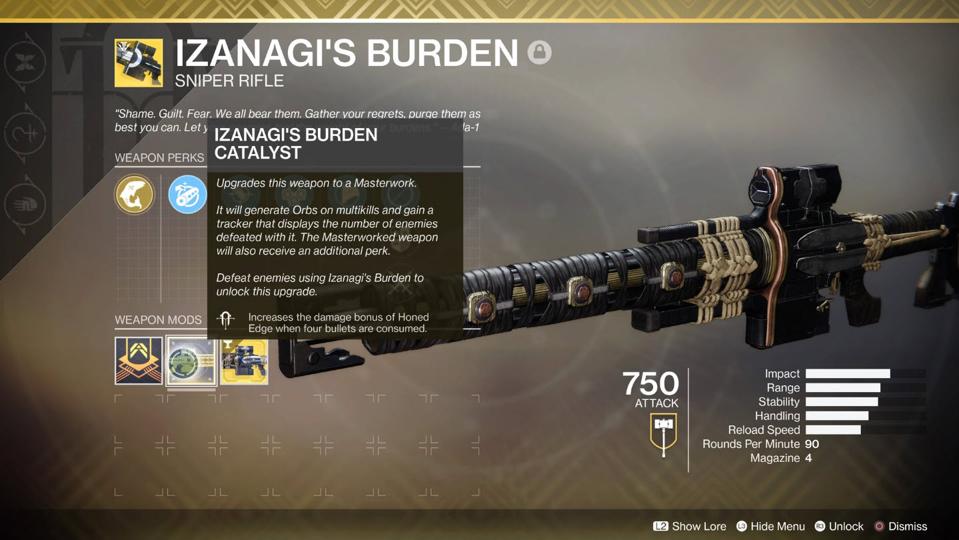 Destiny 2 Menagerie Chart