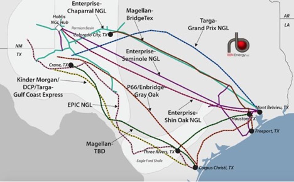 Valuations In The Permian: Gearing Up For The Long Haul Or Running In ...