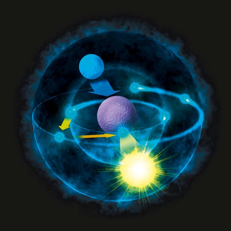 Quantum Fluctuations Were Experimentally Proven Way Back In 1947