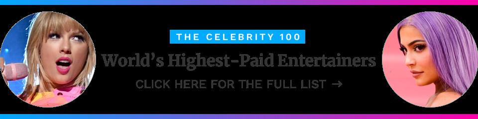 Marvel Money How Six Avengers Made 340 Million Last Year