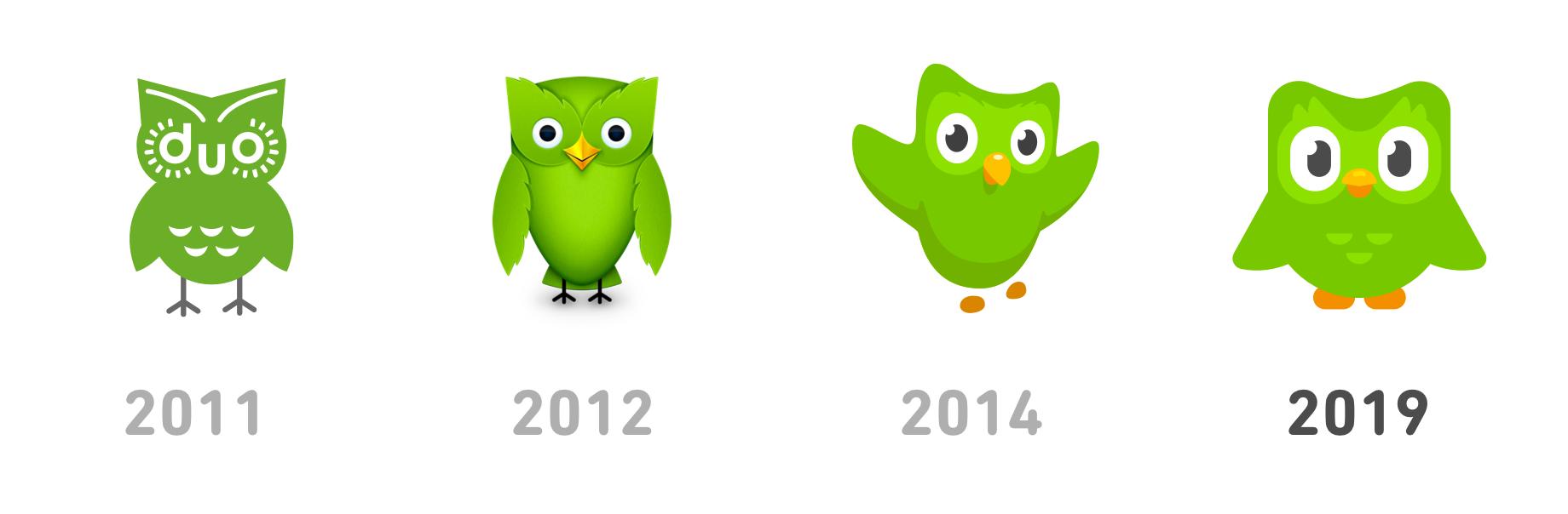 Game of Tongues How Duolingo Built A 700 Million Business With Its