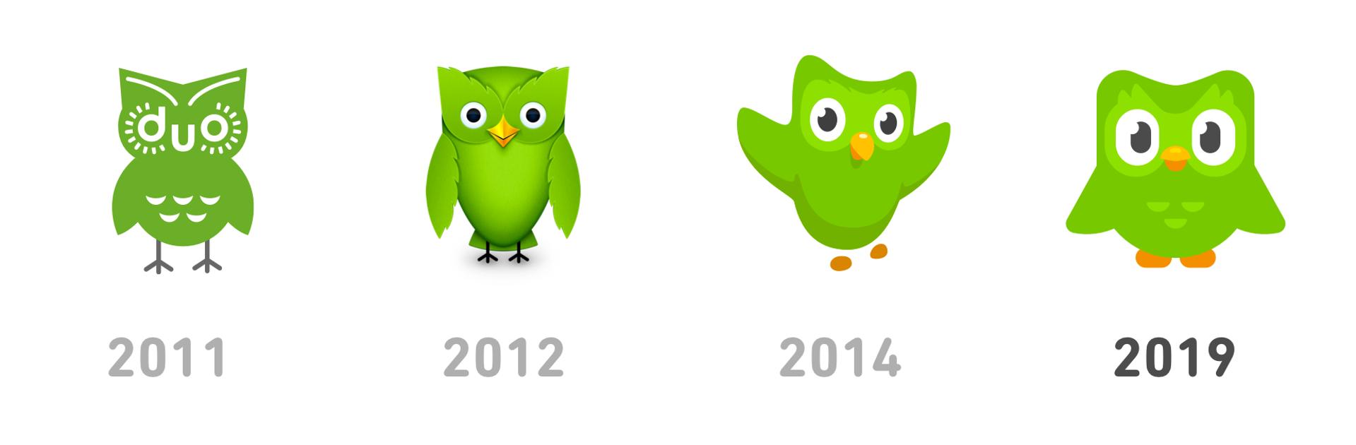 Game Of Tongues How Duolingo Built A 700 Million Business With Its Addictive Language Learning App