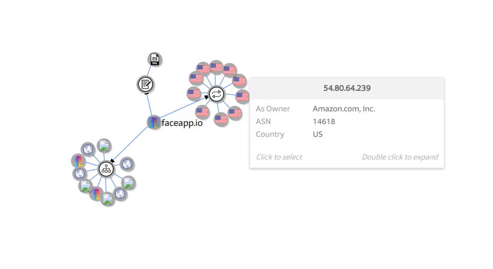 FaceApp utiliza los centros de datos de Amazon en América