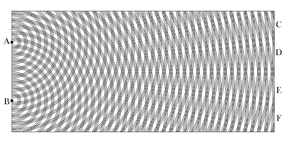 Thomas Young's original diagram showing interference for the double slit experiment.