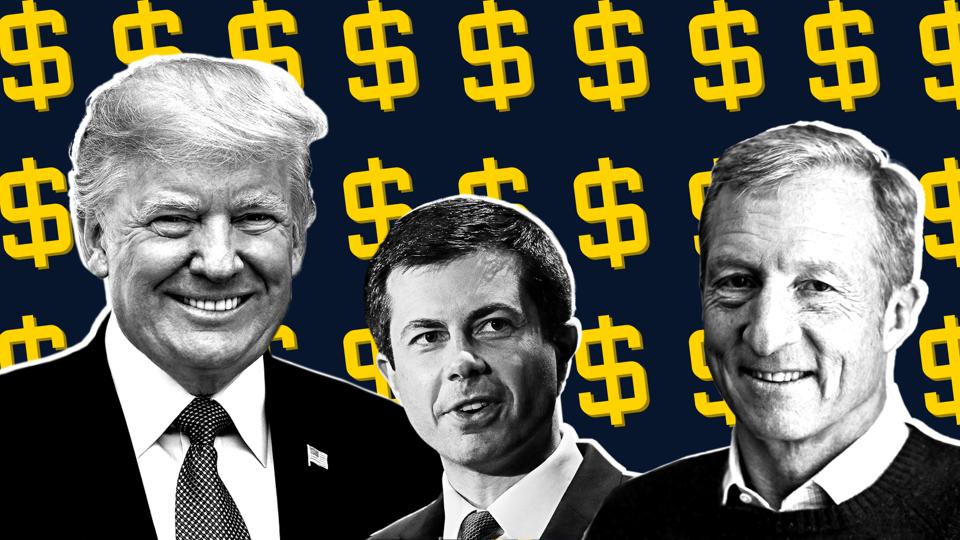 These 2020 Presidential Candidates Are The Most And Least Open About Their Finances These 2020 Presidential Candidates Are The Most And Least Open About Their Finances