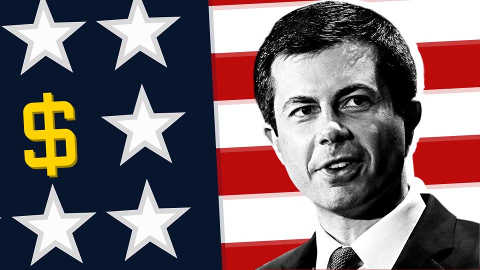 Image result for BUTTEIGIG"