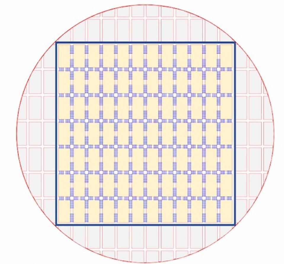 The usage area of a wafer to make a single chip
