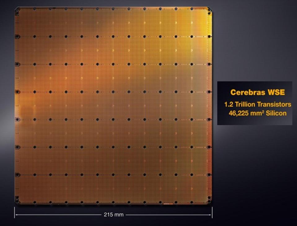 Le Cerebras WSE est le plus grand processeur jamais produit
