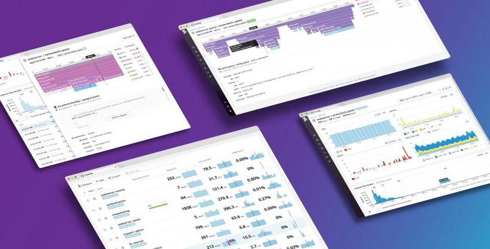 Datadog dashboard