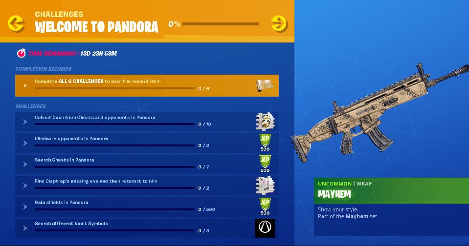 Here Are All The Free Challenges And Rewards For The Fortnite X