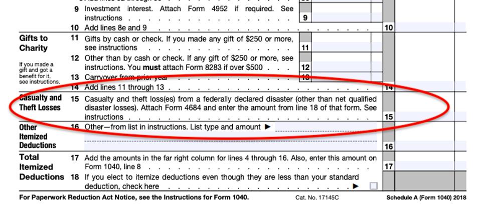 IRS Schedule A casualty losses