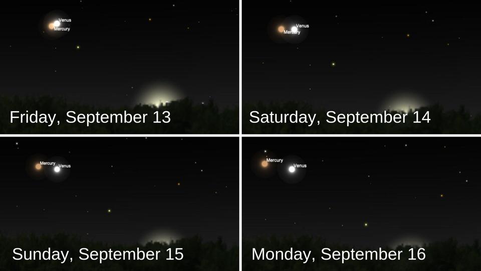 The positions of Venus and Mercury in the post-sunset sky over the next few days. 