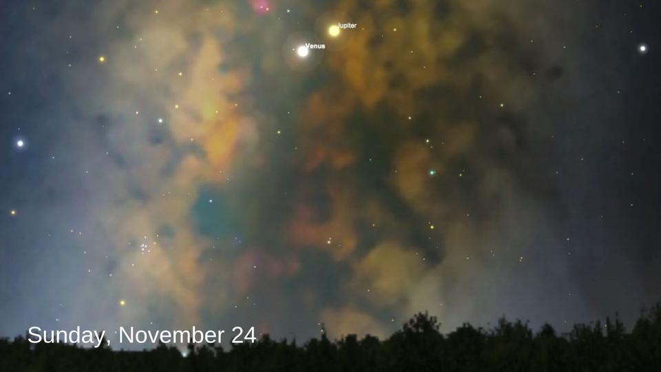 Venus and Jupiter will be visible within 1.4 degrees of each other in the evening sky after sunset. Look west.