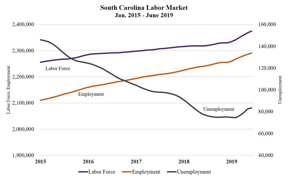 Export-Import Bank