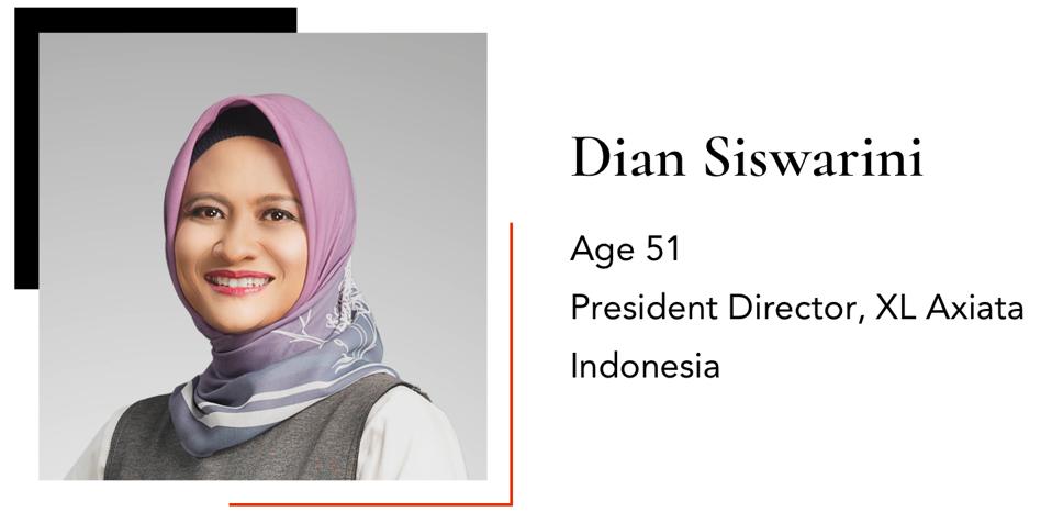 Dian Siswarini Dian Siswarini