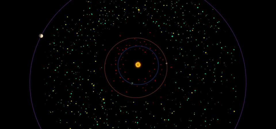 This diagram shows a bird's eye view of our asteroid belt lying between the orbits of Mars (red) and Jupiter (purple).