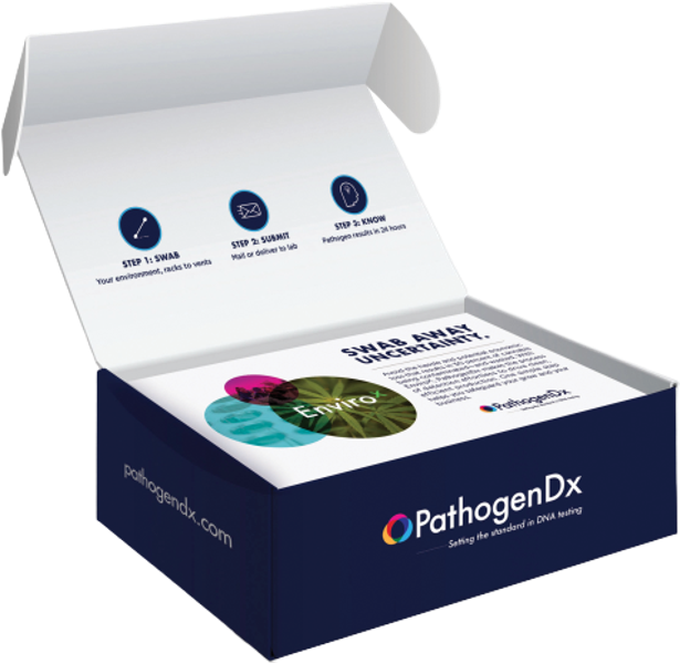 Revolutionary Company PathogenDx Announces $7.5 Million In Series B Funding