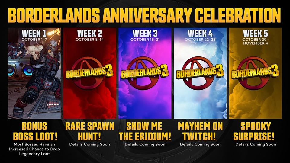 The Complete List Of ‘Borderlands 3’ Boss Week Increased Legendary Drops, Live Now The Complete List Of ‘Borderlands 3’ Boss Week Increased Legendary Drops, Live Now