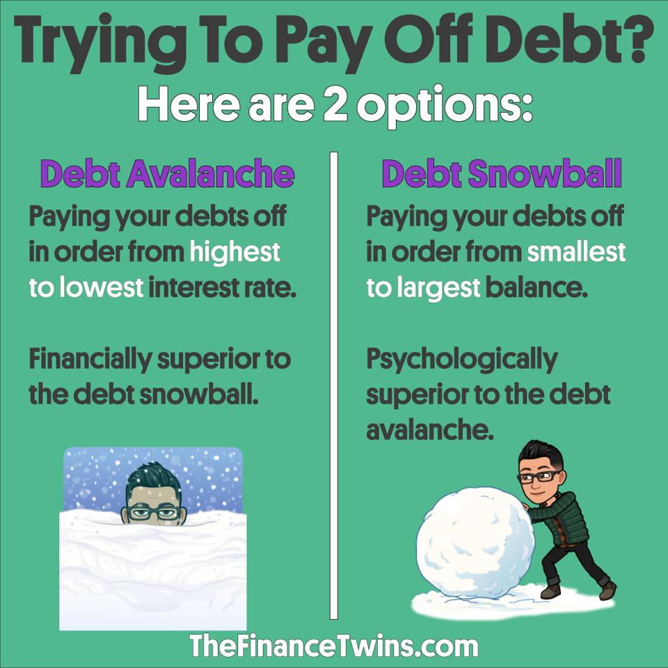 debt snowball vs debt avalanche