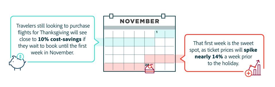 When is the thanksgiving holiday in canada When is the thanksgiving holiday in canada