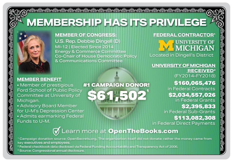 Is this a conflict-of-interest?