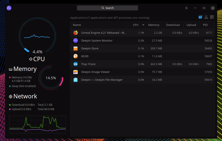 Deepin System Monitor desde la versión 15.10