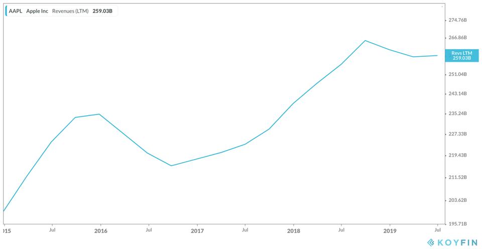Vivo kristy sherman huawei pushed oppo xiaomi samsung Airpods Price For Vivo ~ Kristy Sherman