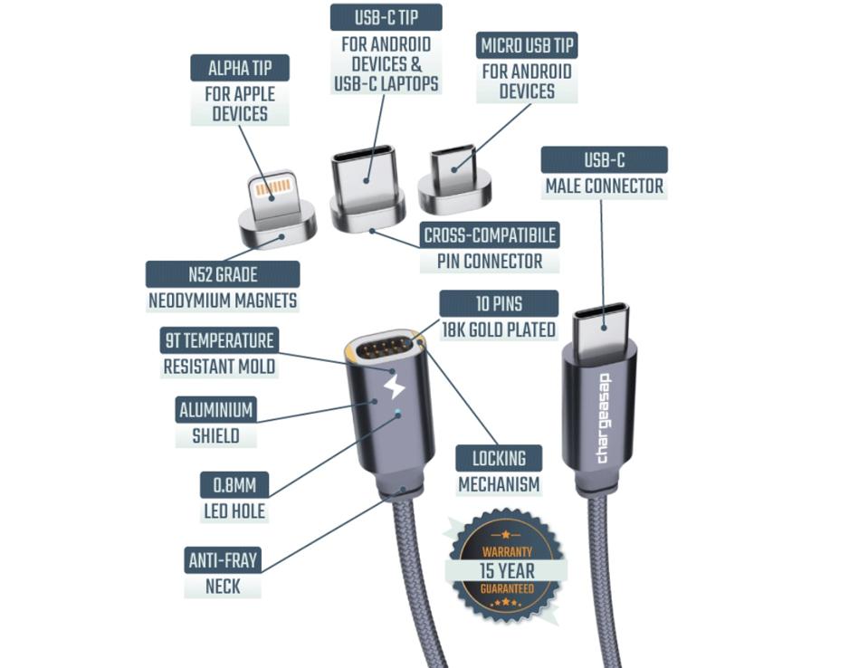 Review Chargeasap Infinity Cable Aims To Replace All Your Cables