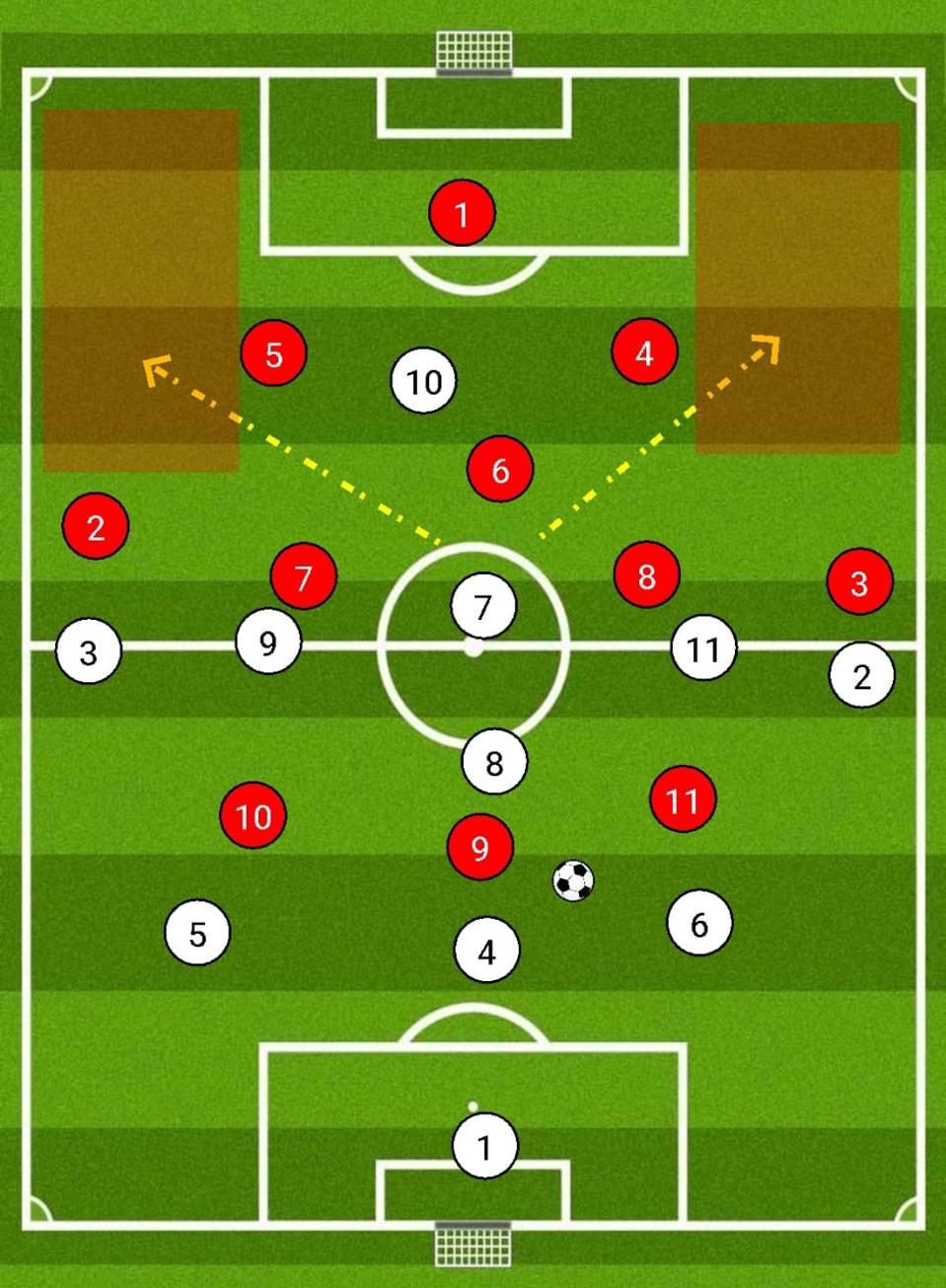How Tottenham Can Set Up To Beat Klopp's Liverpool ...