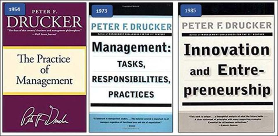 Drucker's three books