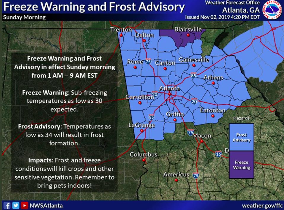 Frozen Dew, Frost, and Freezes Do You Know The Difference?