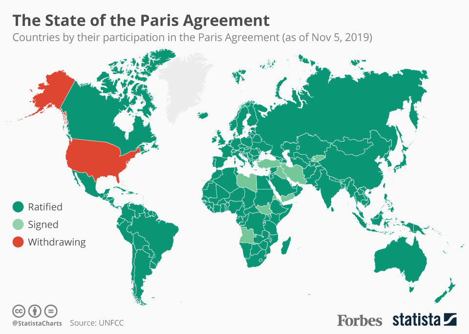 As The U.S. Withdraws, Which Countries Are Participating In The Paris ...
