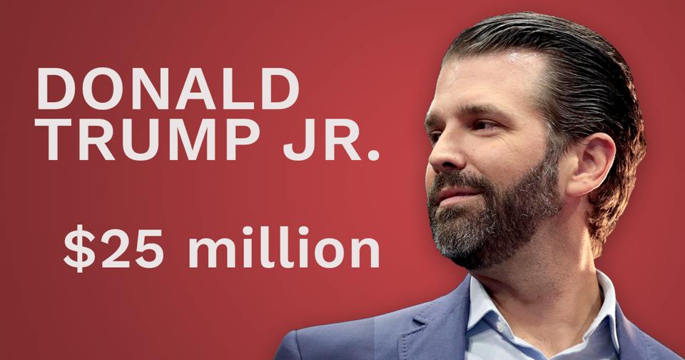Donald Trump Jr.