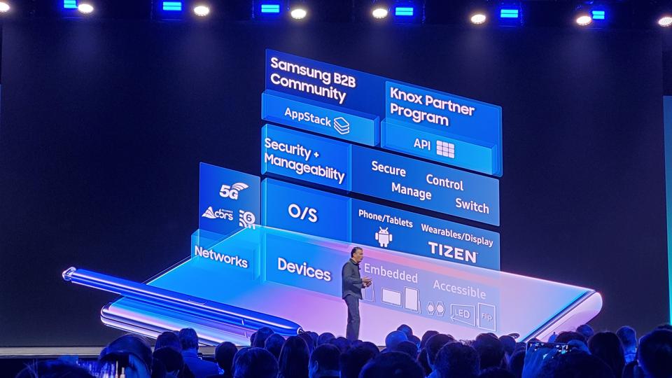 Samsung's Taher Behbehani summarizes Samsung's B2B value prop components