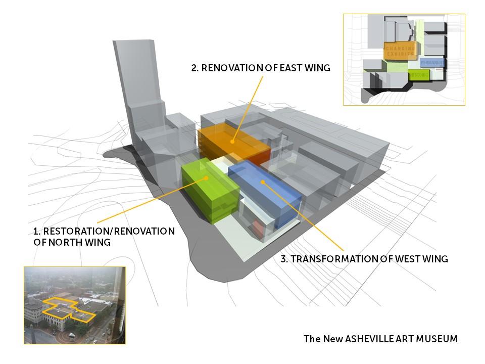 Asheville Art Museum Massing Diagram