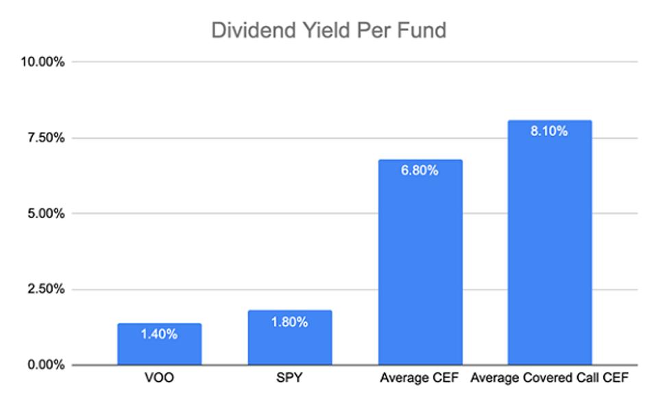 Contrarian Outlook