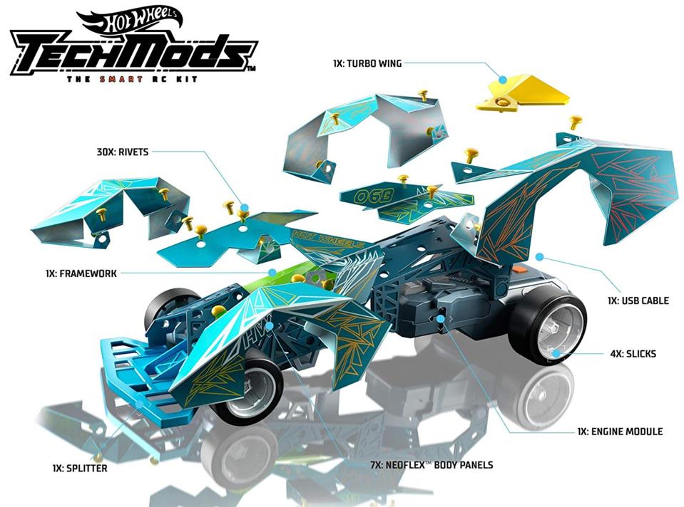 28 Gift Ideas For Tech Lovers You Might Not Have Considered