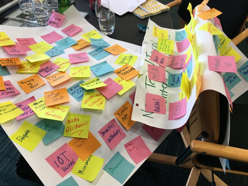 Bring Design Thinking Into Your Office: Easy Ideas For Incorporating More Creative Problem Solving